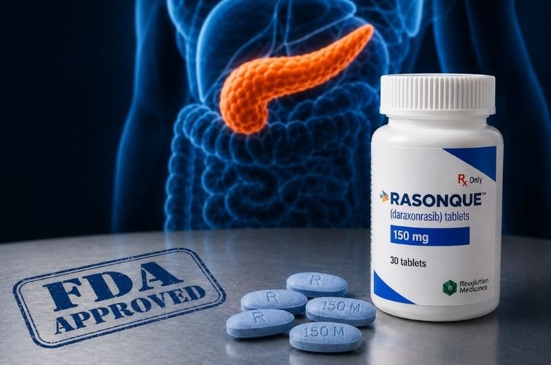 Rasonque, a newly FDA-approved treatment for advanced pancreatic cancer, nearly doubled median survival compared with standard chemotherapy in a major Phase 3 trial.